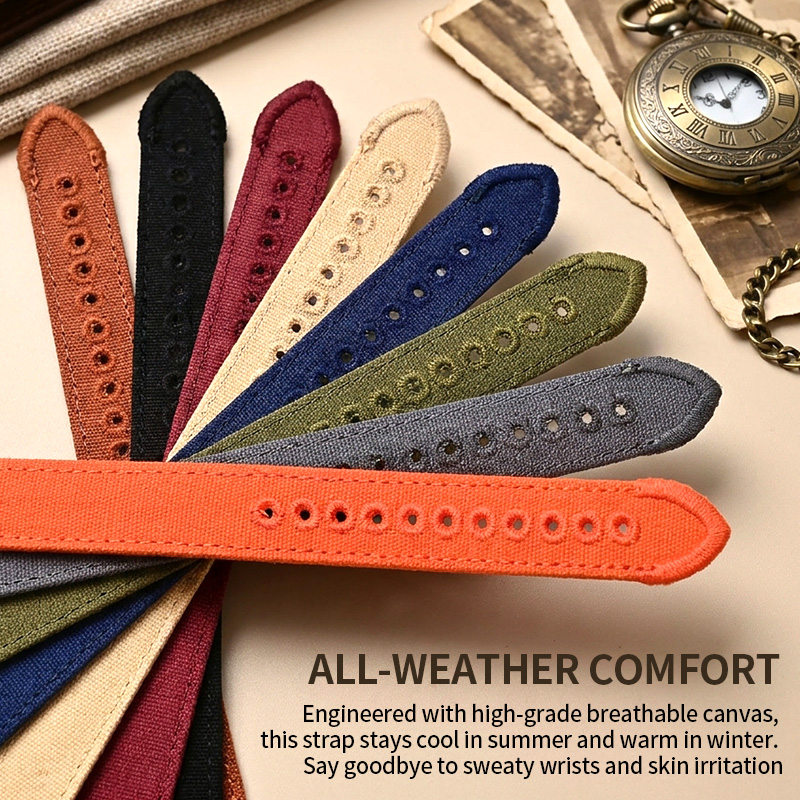 Cinturino per Orologio in Tela - Canvas Strap Watch recensione e prezzo